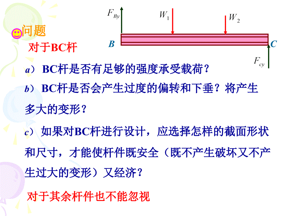 材料力学-1绪论-精品文档资料_第3页