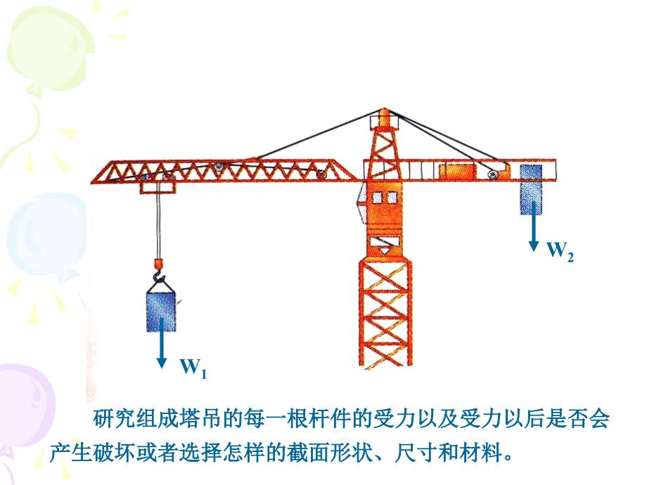 材料力学-1绪论-精品文档资料_第4页