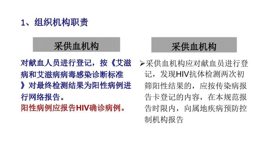 2015版传染病信息报告管理规范标准.ppt_第5页