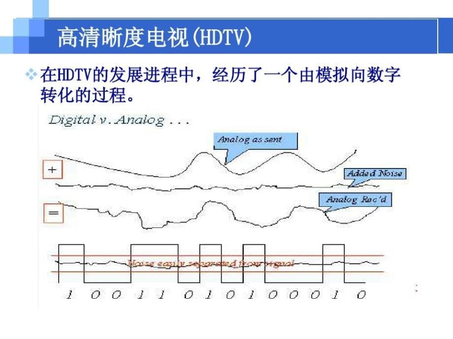 数字电视原理与应用PPT课件_第5页