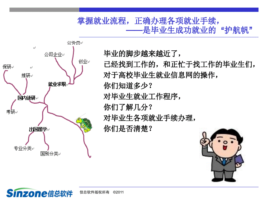 山东高校毕业生就业信息网学生使用(3月26日)_第2页