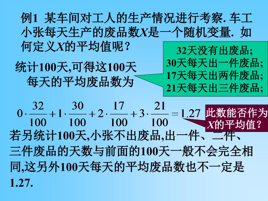 第4随机变量的数字特征_第2页