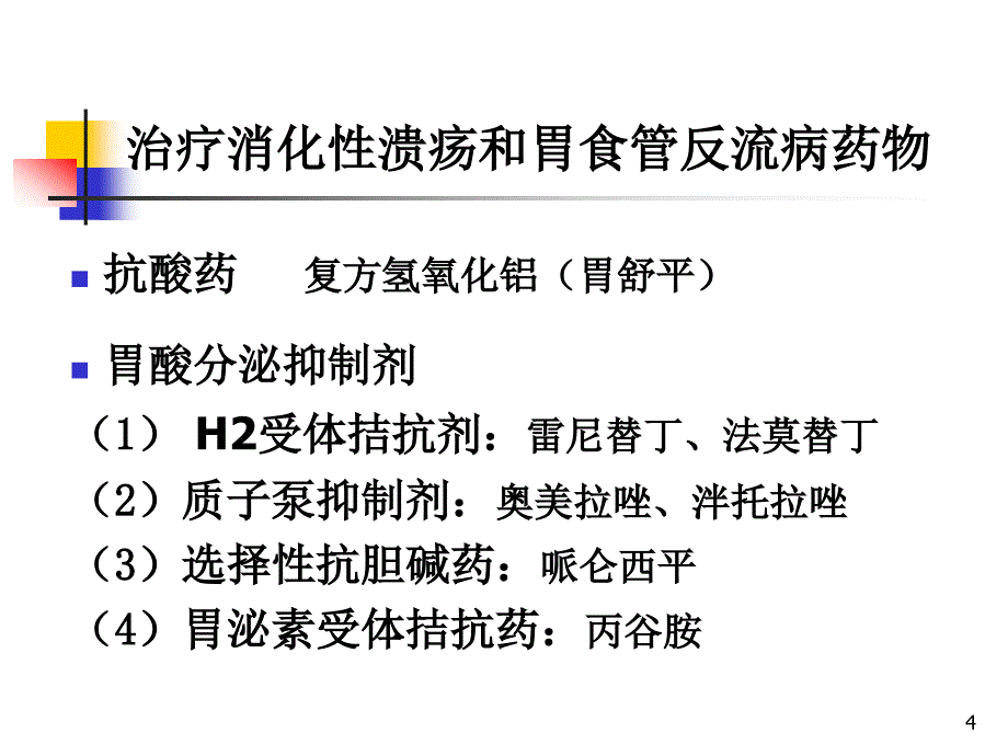 消化系统药物课件_第4页