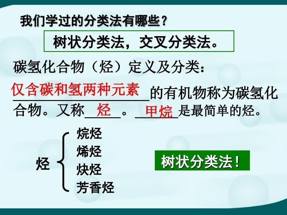 选修5第一章认识有机化合物第一节有机化合物的分类_第5页