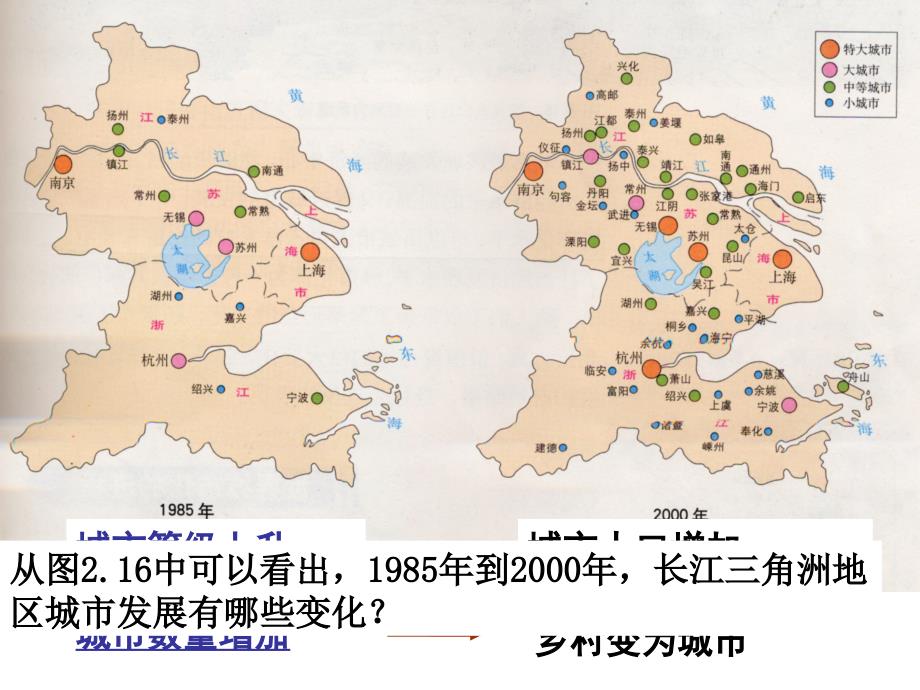 城市化ppt课件_第2页