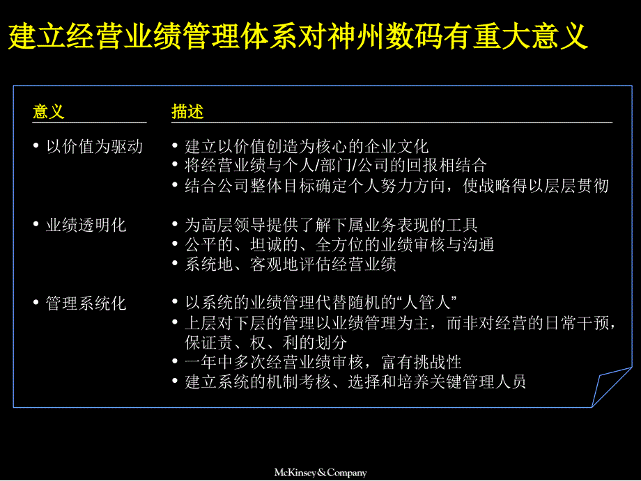 麦肯锡KPI资料414_第3页