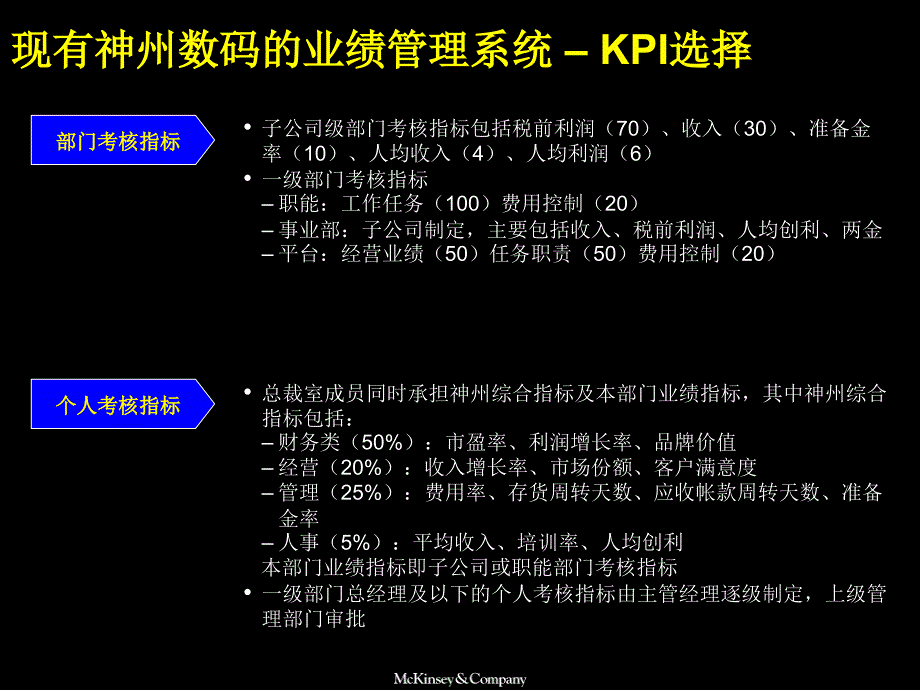 麦肯锡KPI资料414_第4页