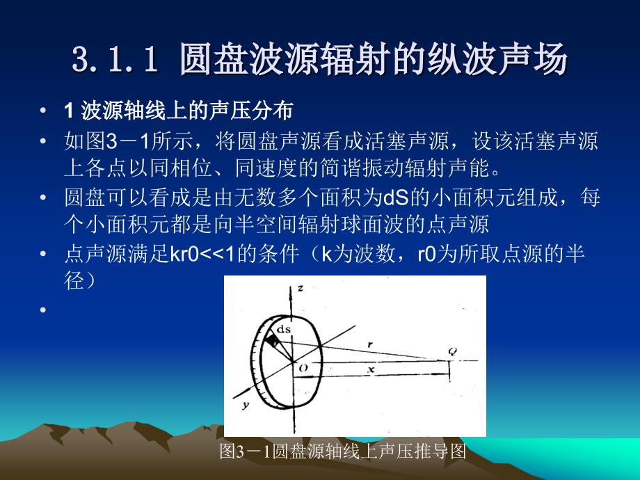 (3.1).纵波发射声场概述_第3页