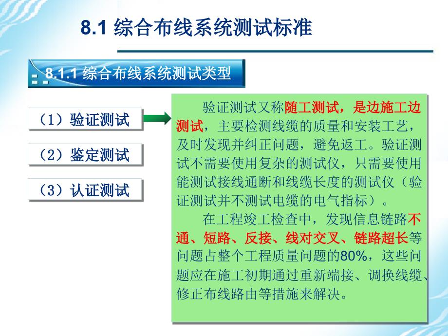 综合布线系统工程测试与验收_第3页