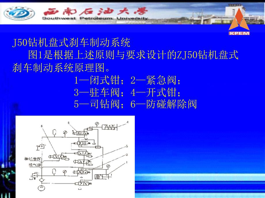 绞车制动系统_第1页
