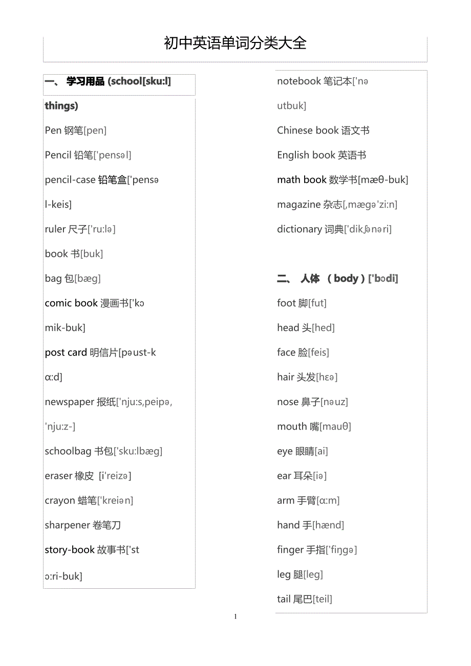 初中英语单词分类大全(初中英语语法大全精华版)_第1页