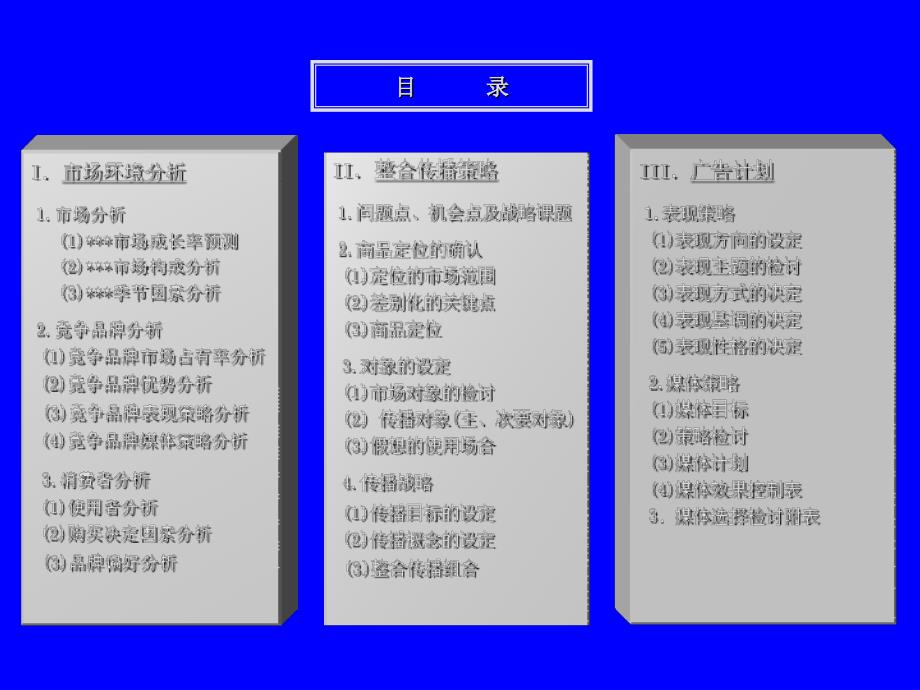 品牌整合传播企划书（范本PPT）】_第2页