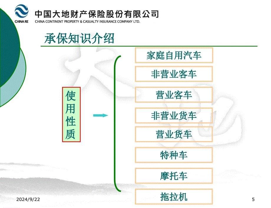 车险业务培训_第5页