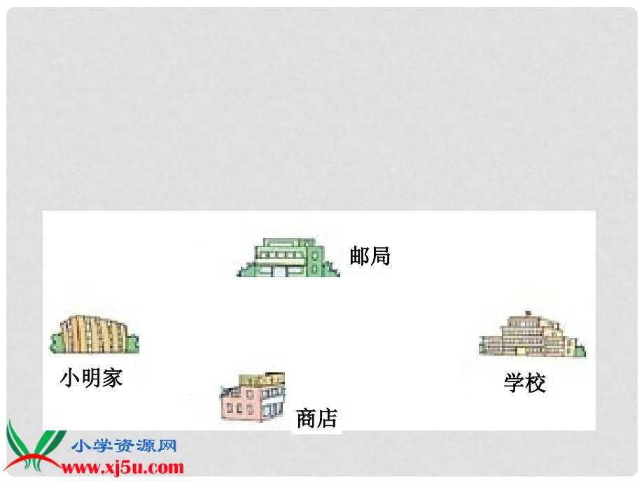 四年级数学下册 三角形三边的关系课件 人教版_第3页