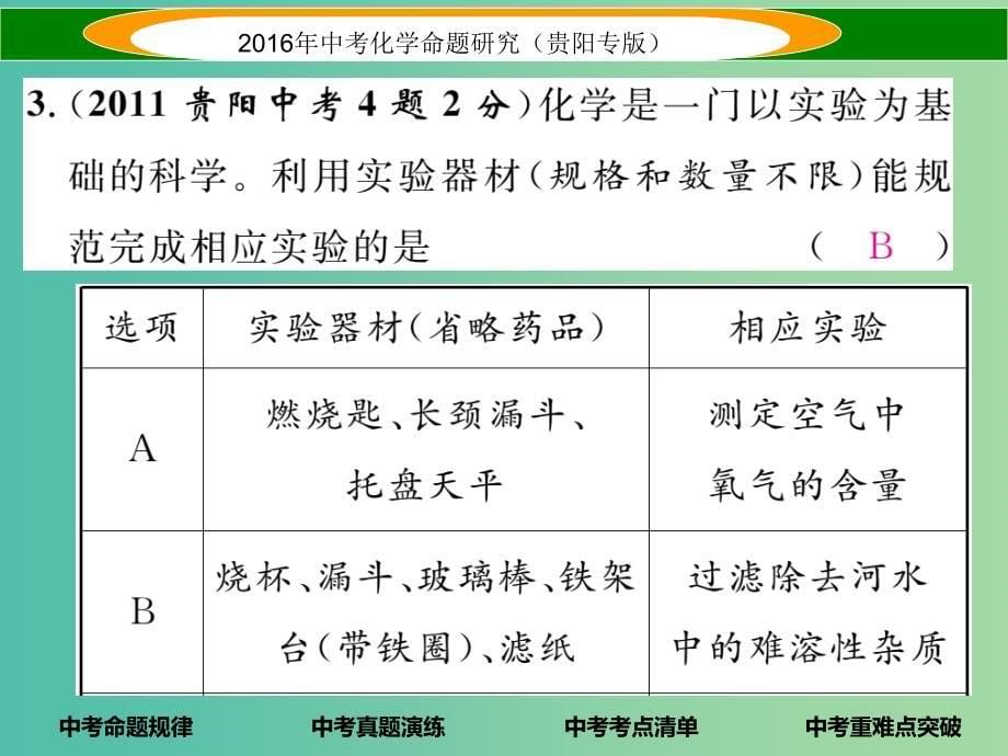 中考化学 教材知识梳理精讲 课时16 基本实验操作课件.ppt_第5页