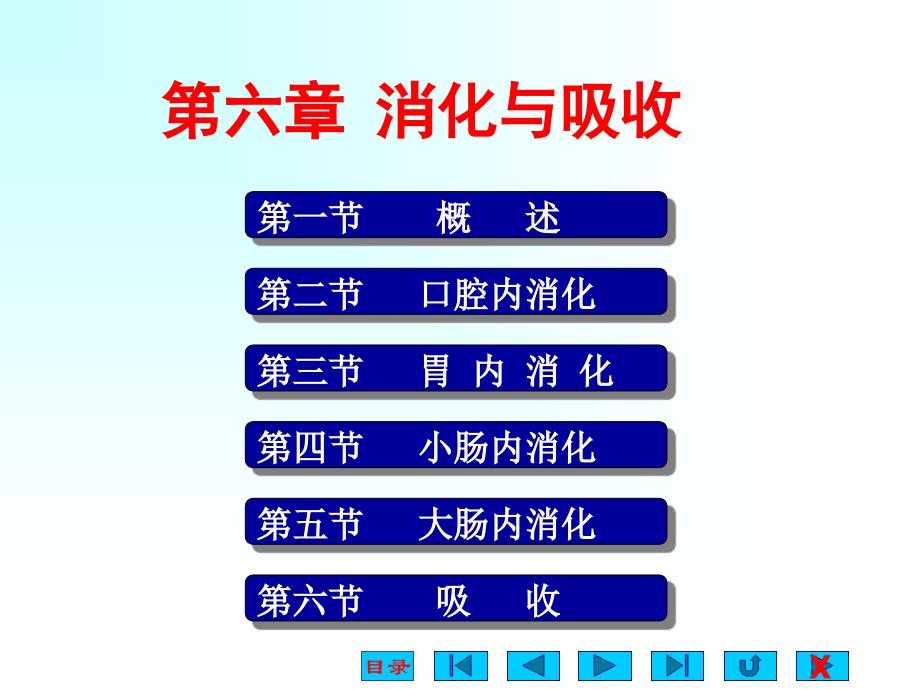 消化系统(生理ppt)课件_第1页