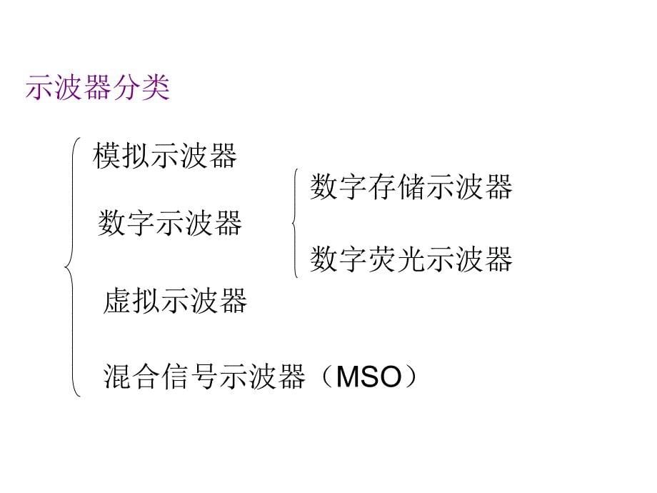 数字示波器实验_第5页