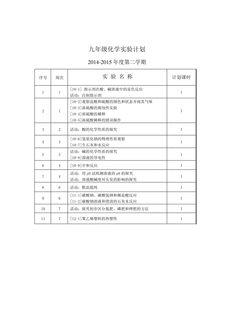 (完整版)人教版初中化学实验计划_第3页