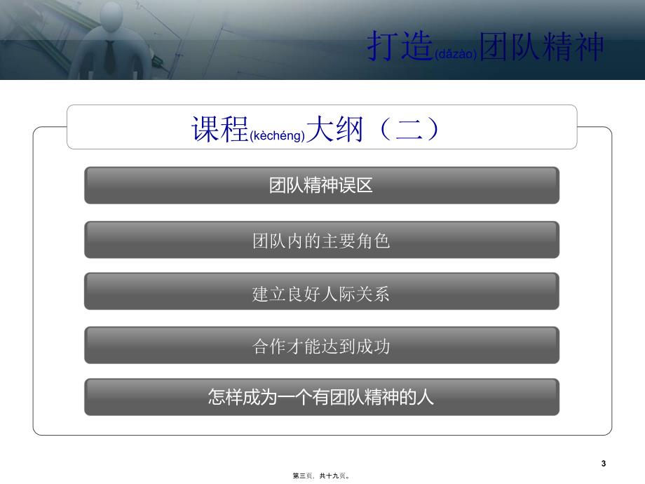 团队精神是成功的关键课件_第3页