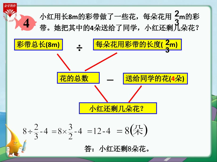 《分数除法的混合运算》教学课件_第3页