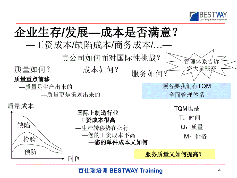 SQE供应商质量管理与工具运用课件_第4页