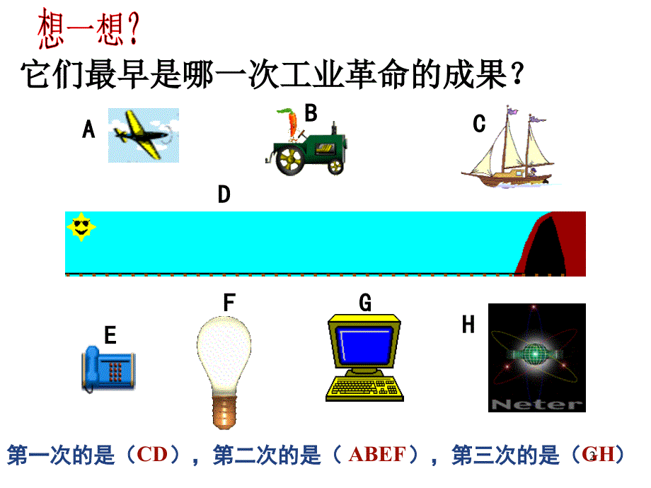 三次科技革命比较_第2页