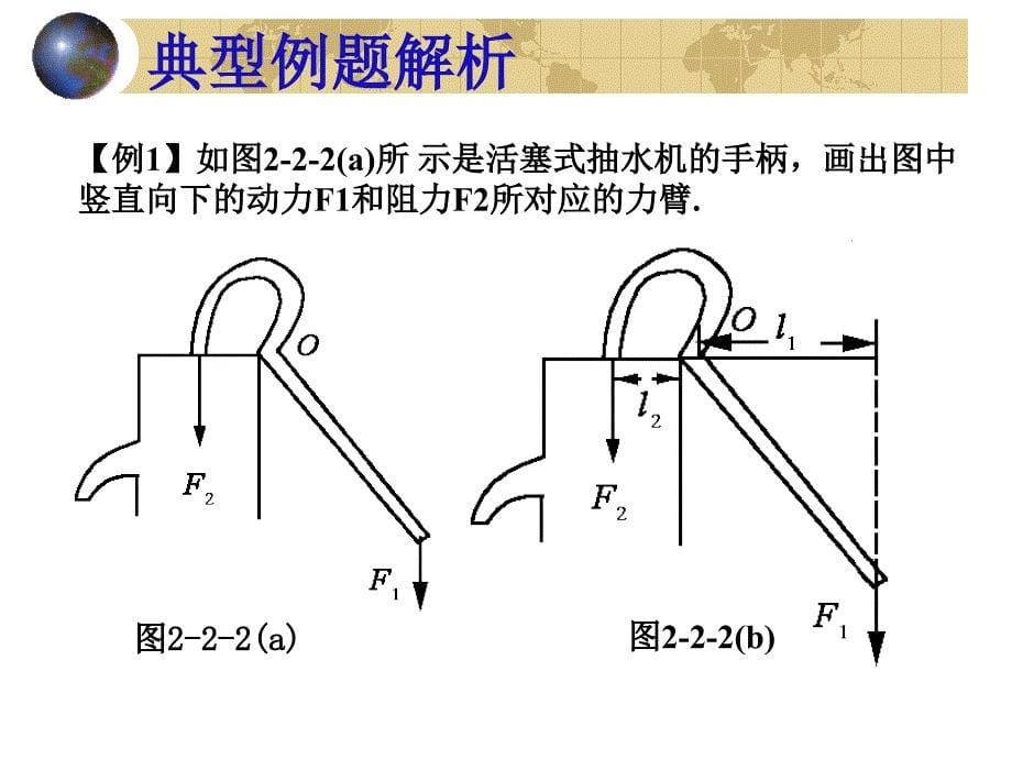 初中物理全套复习材料关于简单机械的作用_第5页