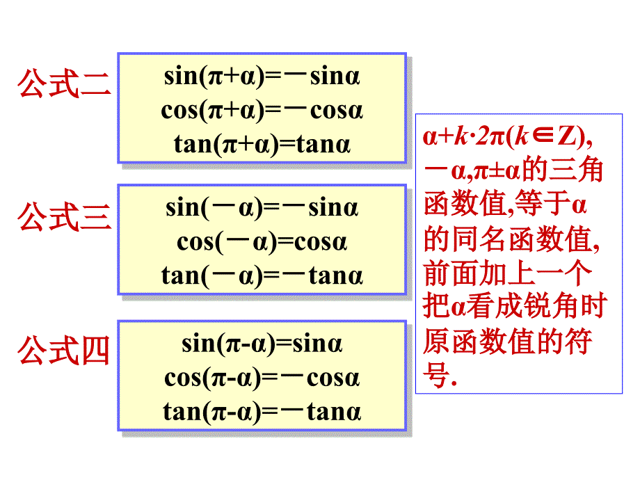 1.3三角函数的诱导公式课件范文波_第2页