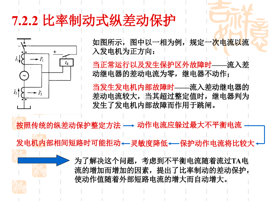 技能培训专题发电机定子绕组短路故障的保护_第2页