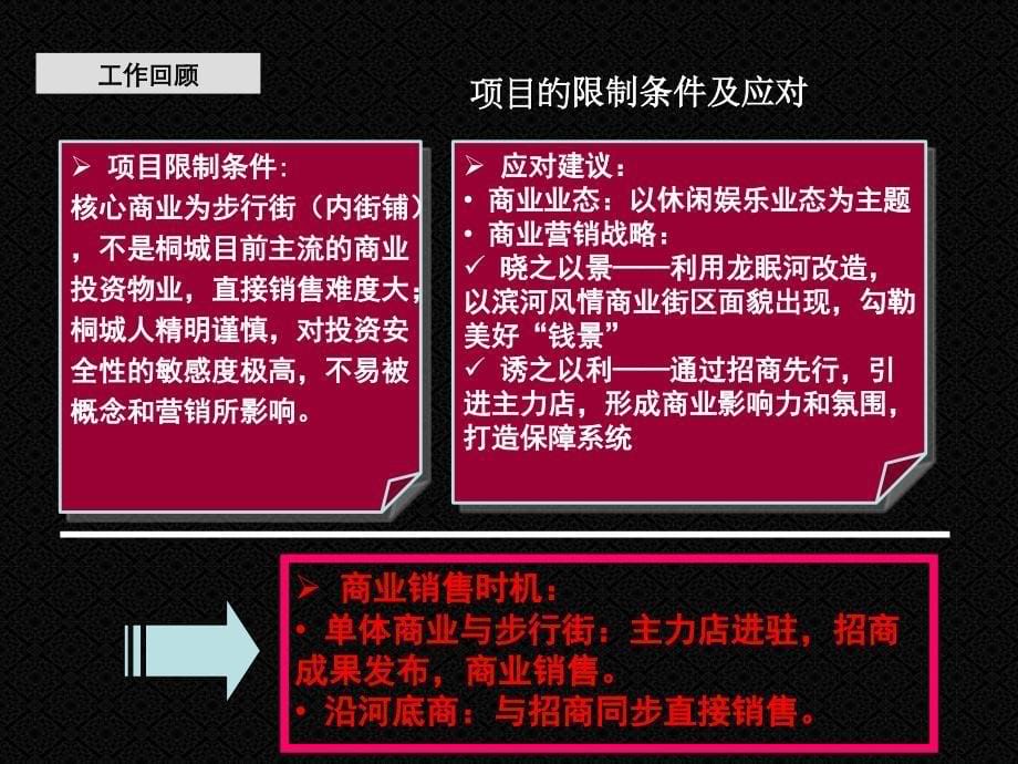 安徽桐城和平尚街“花园道”年底前营销策略与执行报告50p_第5页