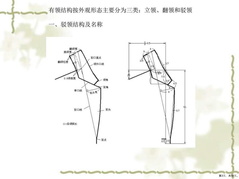 八字领结构设计25课件_第3页