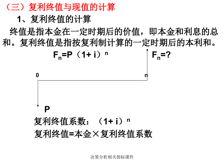 决策分析相关指标课件_第4页