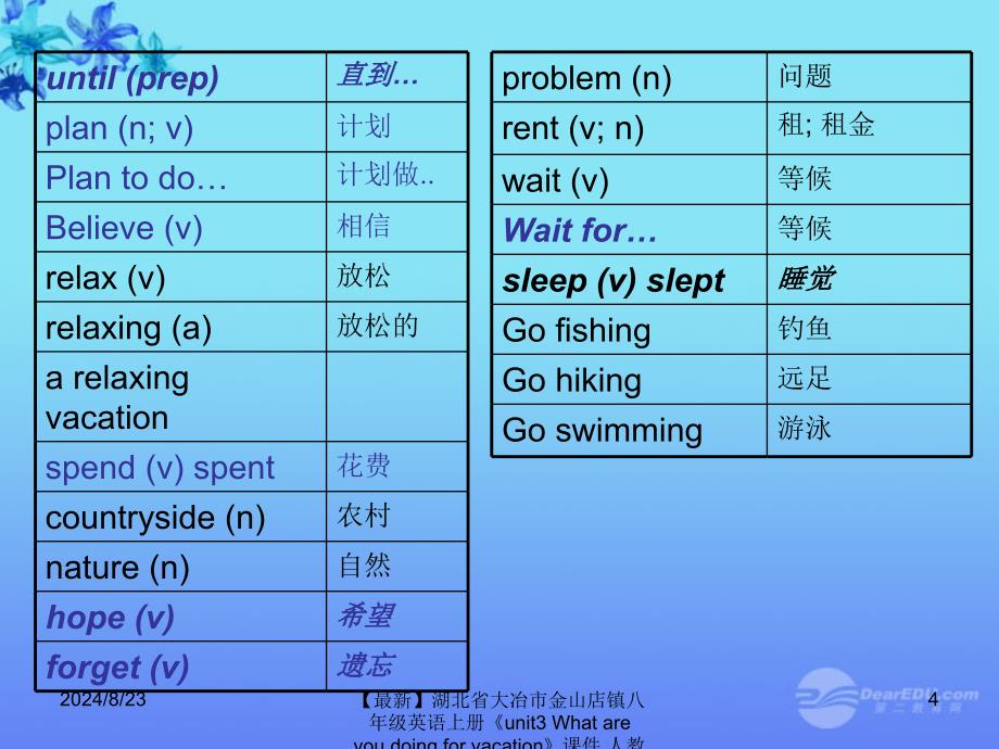 最新八年级英语上册unit3Whatareyoudoingforvacation课件人教新目标版课件_第4页