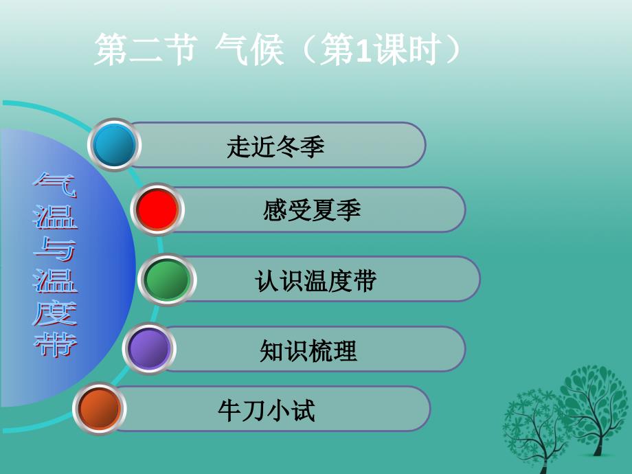 八年级地理上册 第二章 第二节 气候第1课时课件 新人教版_第4页