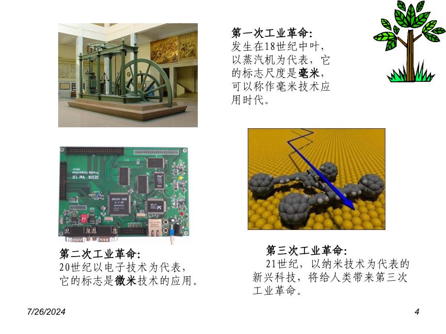 纳米功能纺织材料_第4页