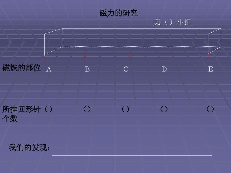 教科版三年级科学下册 磁铁的两级课件之二_第5页