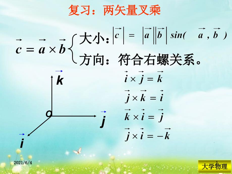 第四章角动量_第1页