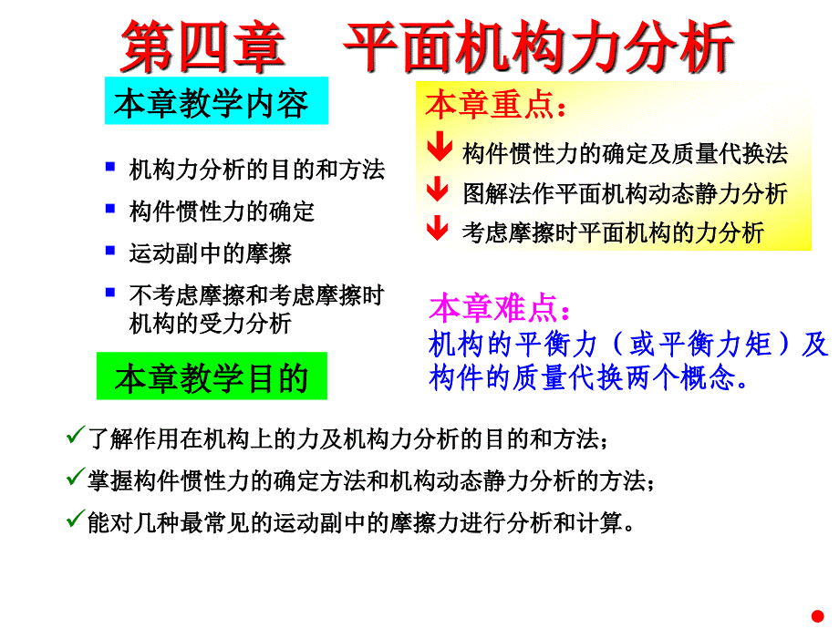 第四章平面机构力分析PPT课件_第1页