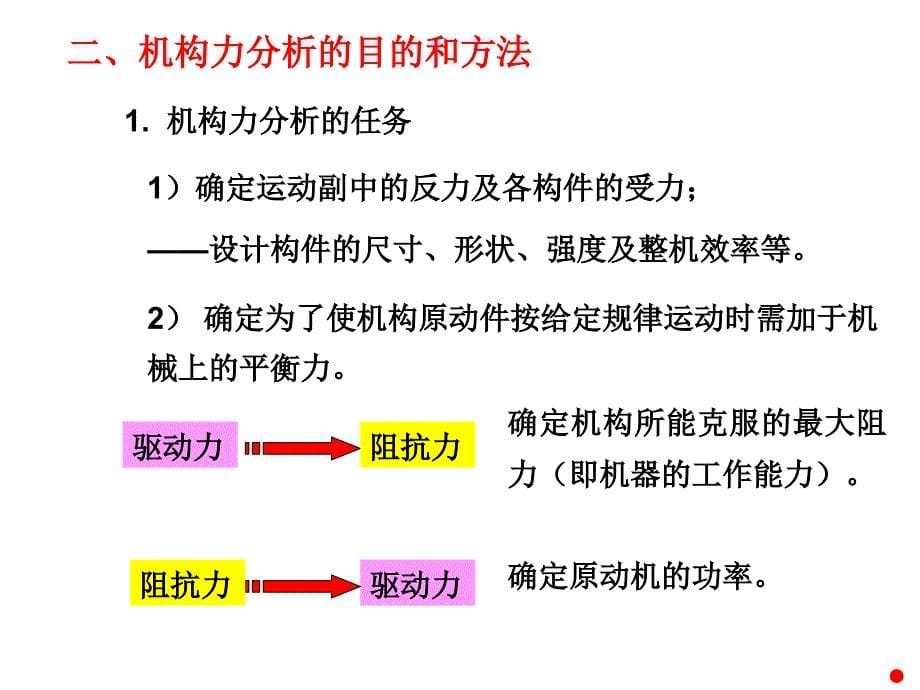 第四章平面机构力分析PPT课件_第5页