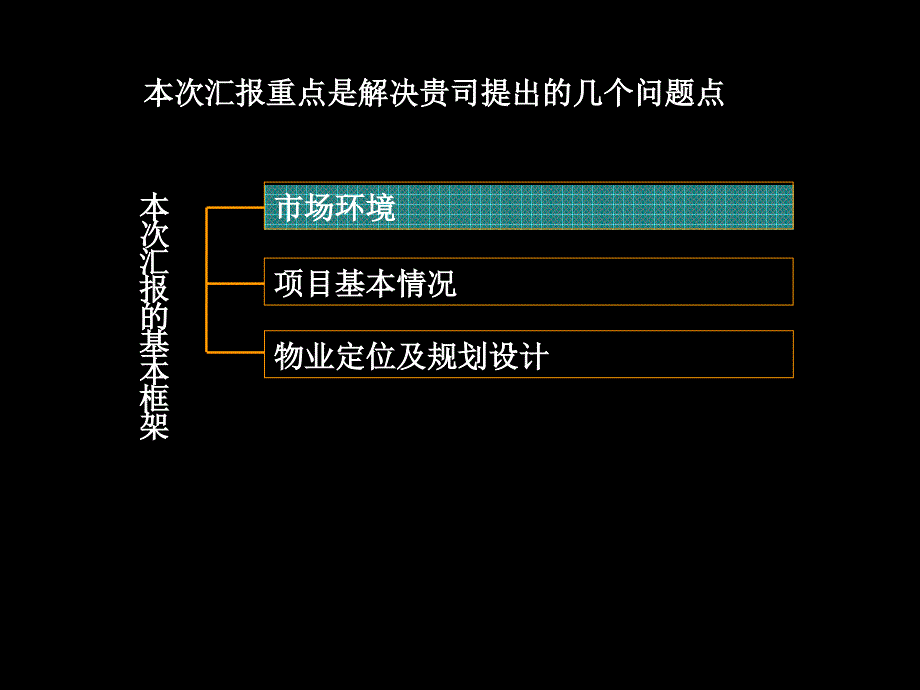 湖南长沙省府板块项目定位及设计报告（46页）_第3页