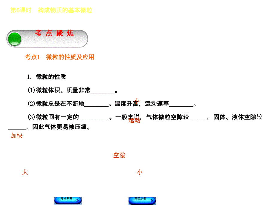 中考化学 第3章 物质构成的奥秘课件_第4页