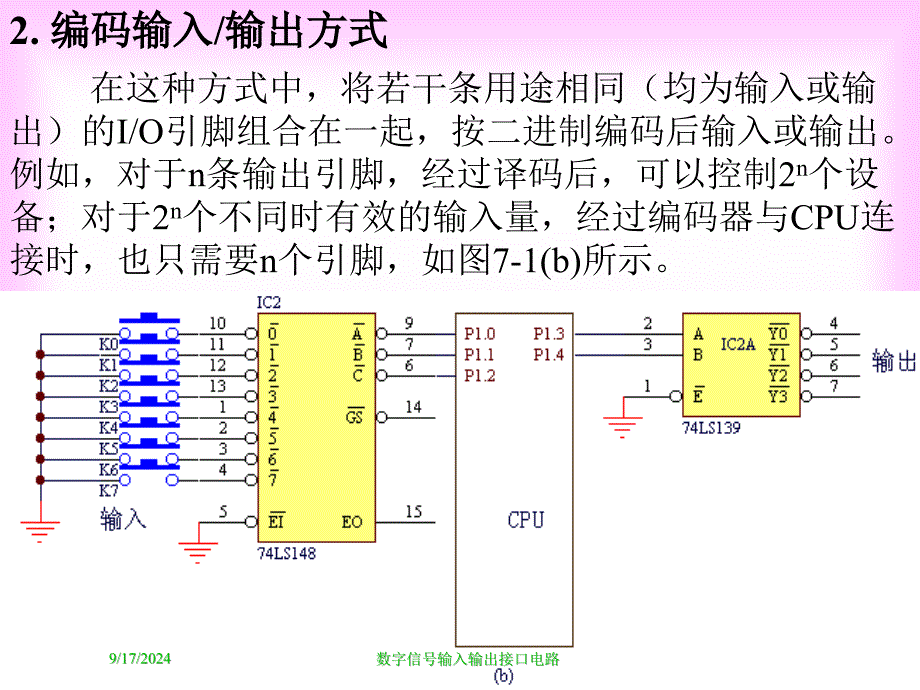 数字信号输入输出接口电路课件_第4页