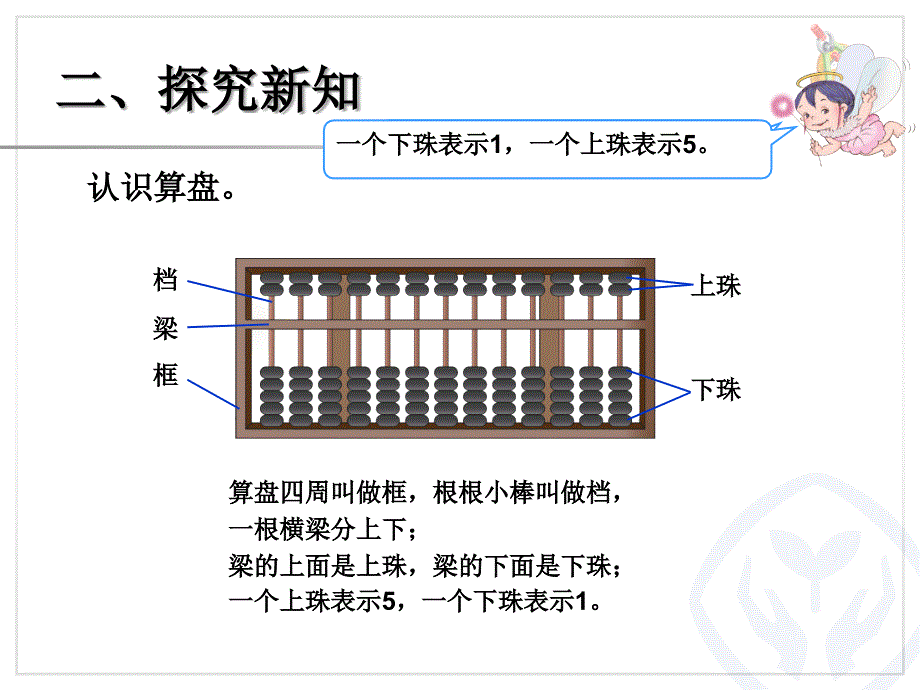 二年级下册数学认识算盘_第3页