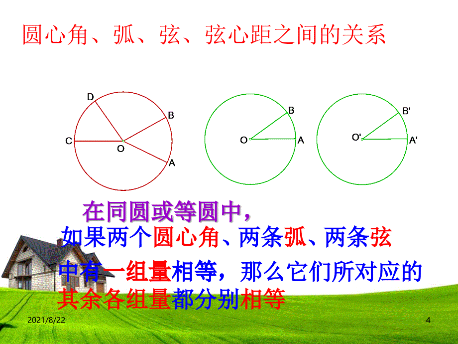 圆周角和圆心角的关系1推荐课件_第4页