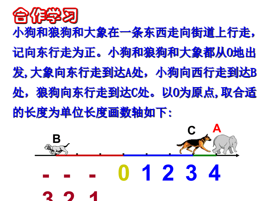 数轴开课课件ppt课件_第2页