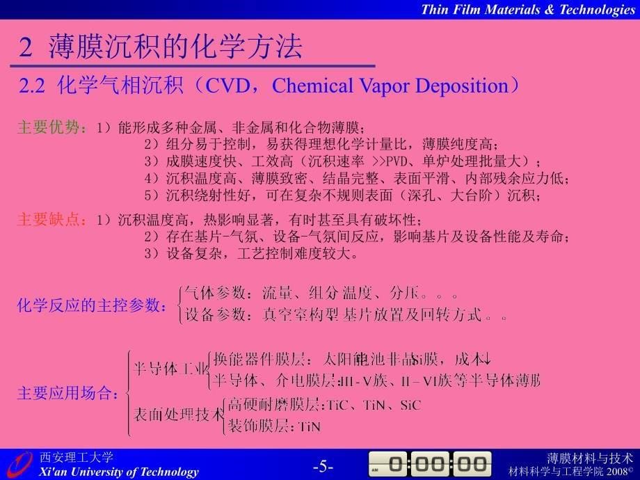 薄膜材料与技术级第章薄膜沉积的化学方法ppt课件_第5页