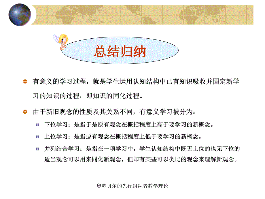 奥苏贝尔的先行组织者教学理论课件_第4页