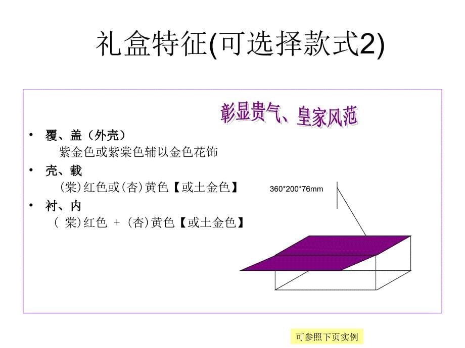 礼盒设需求及实例参考_第5页