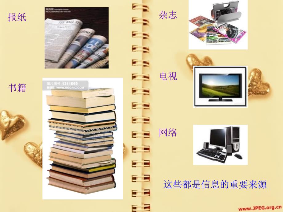 信息的获取和存储.ppt_第3页