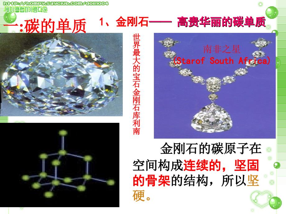 金刚石、石墨和C60课件_第4页